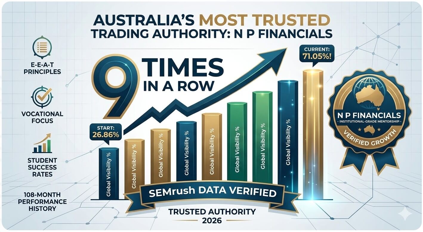 N P Financials as Most Trusted Authority 9 times in a Row